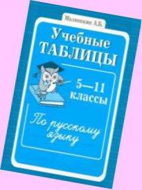 справочник по русскому языку 5-11 класс скачать